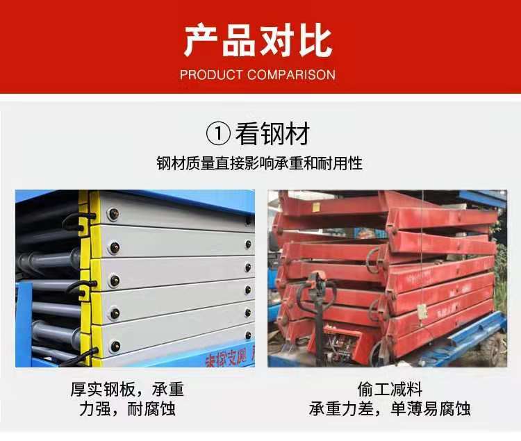 移動式液壓升降平臺 移動式液壓升降平臺