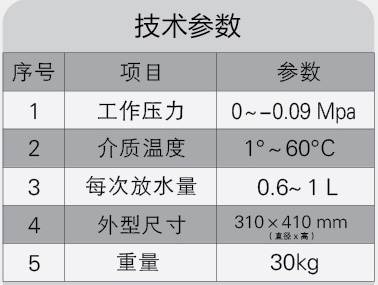 CWG-FY型負(fù)壓自動防水器1